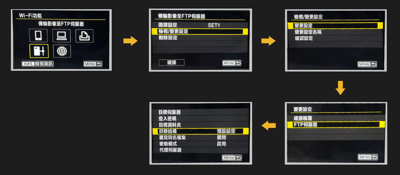 目錄結構設置
