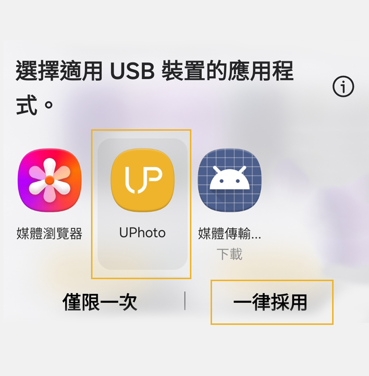 非優拍授權請求