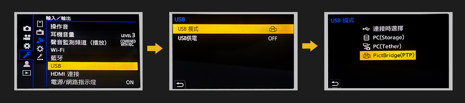 PTP模式
